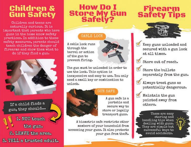 firearm safety